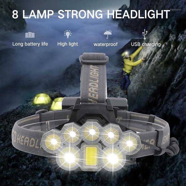 

waterproof outdoor cob led headlamp portable usb rechargeable 8 lamps strong headlight camping head lamp with battery1