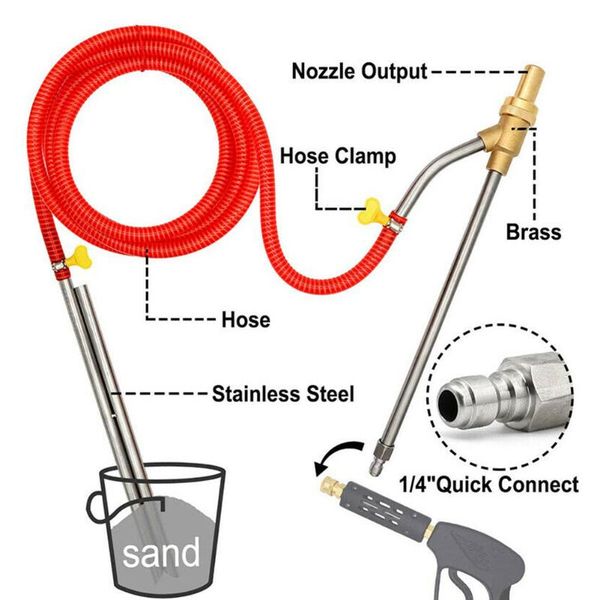 

watering equipments attachment sandblasting kit 5000psi 14in set ceramic nozzles accessories