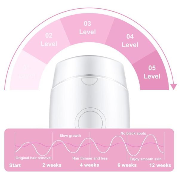 

999999 flashes epilator permanent ipl intense pulsed light hair removal depiladora painless electric epilator dropship