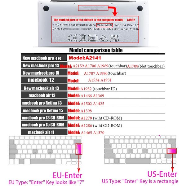 

клавишка клавиатуры ноутбука для macbook pro 16-дюймовый сенсорный бар клавиатуры защитная пленка для macbook 16pro a2141 mac pro цветовая к