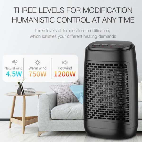 

portable electric space heater 1200w 750w 4.5w ptc ceramic heaters with thermostat fast heating safe quiet for office room desk1 smart