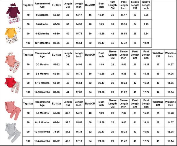 

ru sale baby girl clothes long sleeve autumn winter newborn outfit for girl casual flower print infant girl clothing set lj201223, White