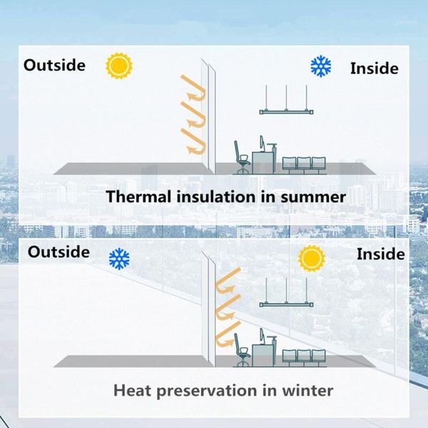 

car sunshade sunice sun control film 4mil(0.1mm) sputter solar tint protection windshield home building 99% uv rej1