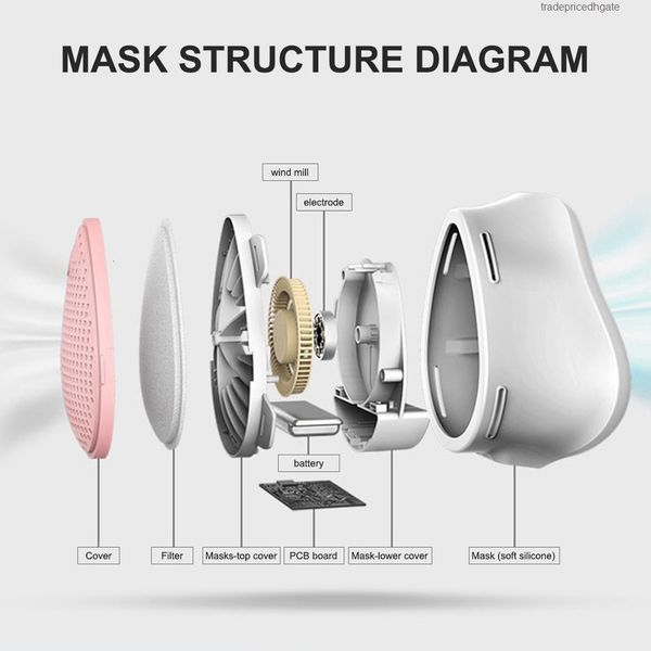 

child with filter protective air purification electric silicone dust mask pm2.5