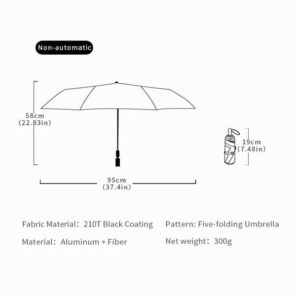 

uv protection mini pocket umbrella upf50 woman and girl lovely watermelon five folding portable umbrella windproof parasol bbyaet bwkf