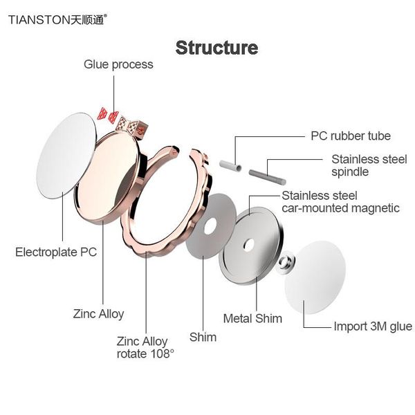 

tianston зеркало магнит универсальный телефон палец кольцо держатель для huawei xiaomi iphone 7 6 plus автомобильный держатель tablet deskto