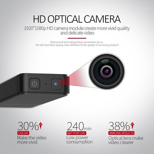 

mini cameras hd1080p usb video recorder camera with voice recording support 128gb tf card1