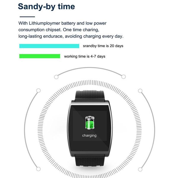 

fitness bracelet blood pressure smart band waterproof gps pedometer watch fitness tracker heart rate monitor sport women men wmtzhw xhlove