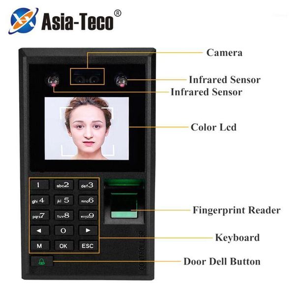 

fingerprint access control biometric face door system usb password keypad1