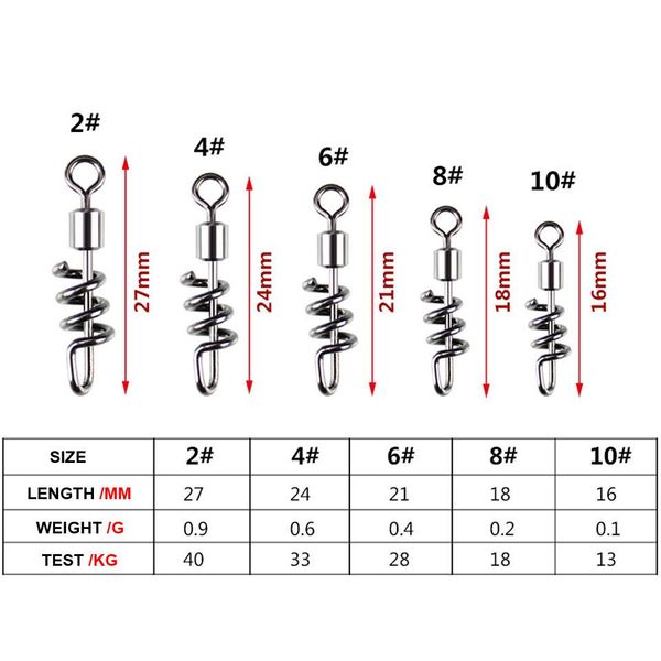 

20 шт. / лот rolling wivivel barrel cwivel рыболовный крючок разъем с привинченным snap fishing swivels рыболовный разъем крюк wmtgvn yycolo