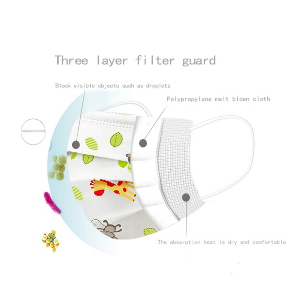 

caps dhl ew disposable mouth cloth masks face mask disposable face mouth masks wit