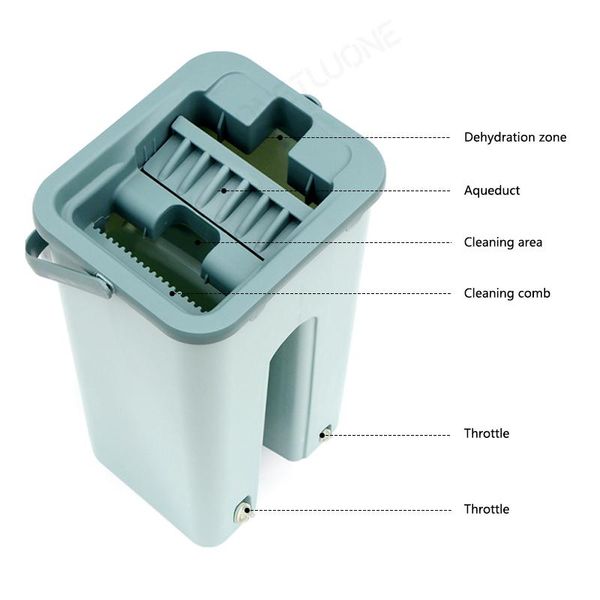 

кухонная швабровка ткани с ведром 360 градусов очистки инструмент ванная комната пол ткани пол скруббер моп кухонные инструменты wmtuyl bdeg