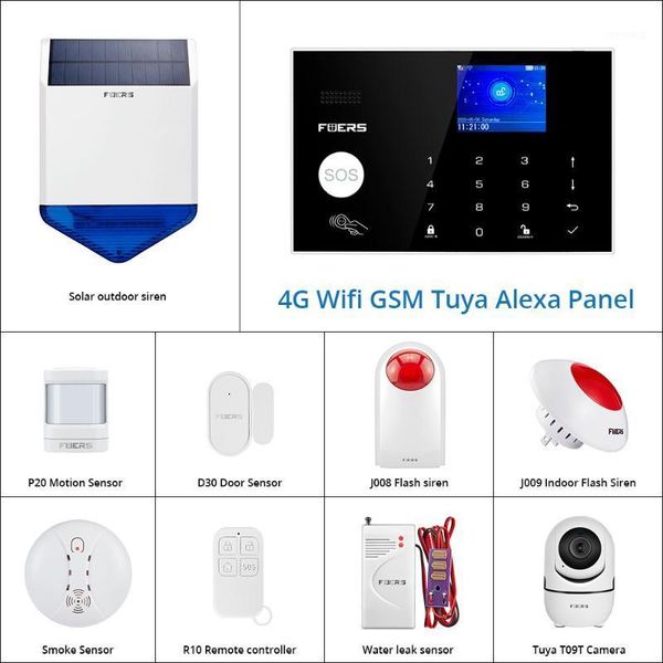 Gsm сигнализация g2b инструкция