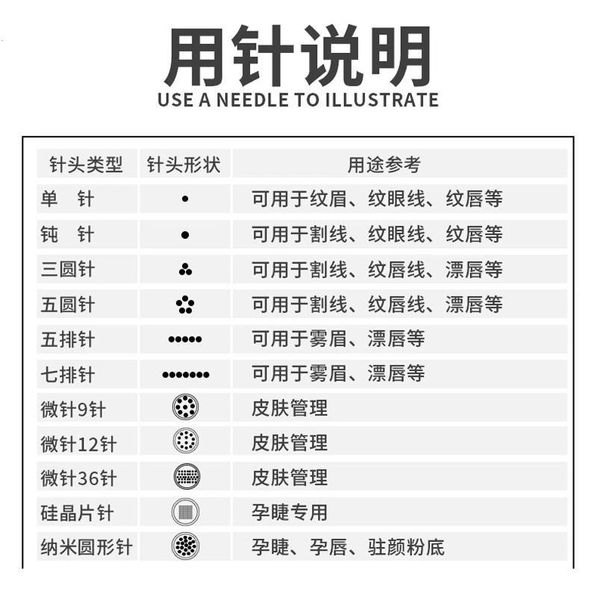 

microblading 10 pcs electric pen derma needles cartridge for 1/3/5/7 dr. a1 a6 pen tattoo needles nee qylzmx