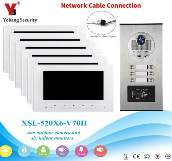 

video door phones smartyiba 2 apartments intercom system rfid keyfob unlock 7 inch monitor no need power doorbell doorphone intercom1