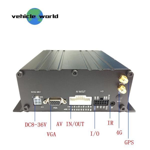 

kits h.264 2.0mp ahd 1080p sd card hdd 4ch gps 4g mobile dvr for vehicle car taxi trailer truck school bus, Black;white