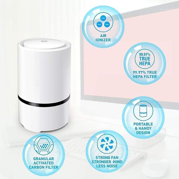 

portable usb rechargeable air purifier desknegative ion air fresh cleaner household freshener mute formaldehyde remover1