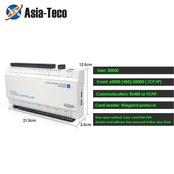 

fingerprint access control four door network panel board with software communication protocol tcp/ip wiegand reader for 4 use1