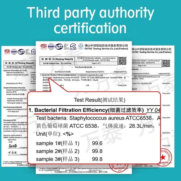 

fashionable factory ply outlet 3 white mask wholesale designer face mask