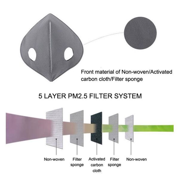 

mask with face us carbon cycling stock activated filter pm2.5 anti-dust sport running training mtb road bike protection