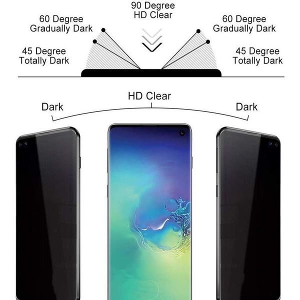 

privacy anti-peeping magnetic case for huawei p30 p40 pro double sided tempered glass case for huawei p40 lite e p sma bbyskw