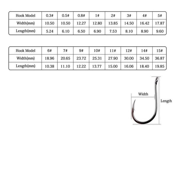 

50/20pc box high carbon chinu fishing hook single hook with eye carp catfish anzol fish hooks japan fishing tackle jig sqcvpi