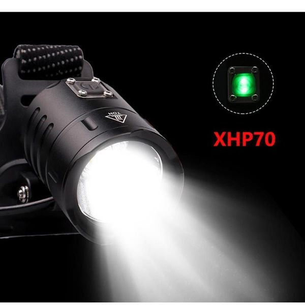 

xhp70 led headlights usb charging headlights zoom waterproof long-range head-mounted aluminum alloy 35a6