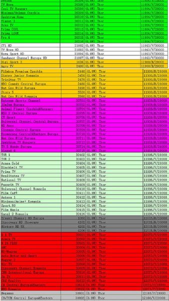 

европа 12 mois neuf 6/7/8 клайнс cccam dvb s2 полный hd très стабильной