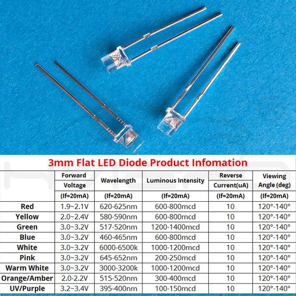 

100pcs f3 m 2pins flat white red yellow blue green pink diode led wide angle light emitting diodes lamp ultra swy bbymhn lipper