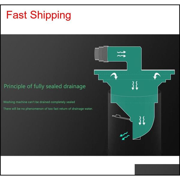 

square stainless steel floor drain kitchen sink cover durable washing machine ser practical accessories re qylajh homes2011