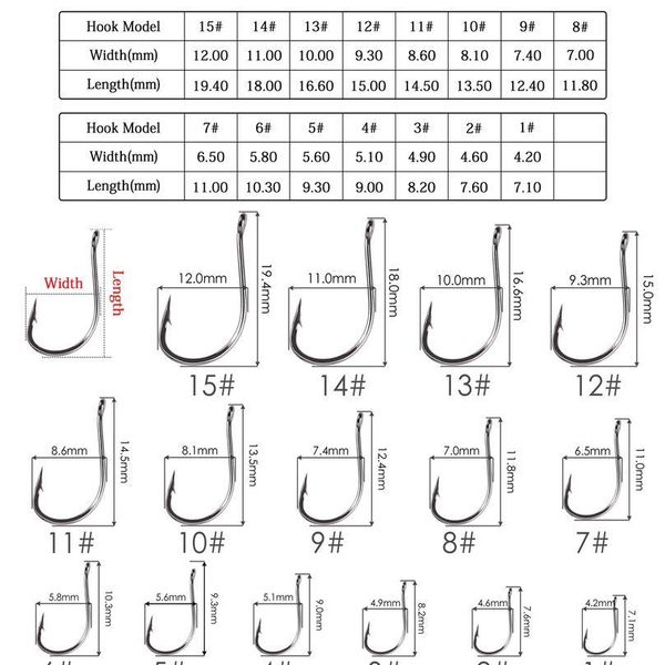 

100pcs/ box izu fishing hook jig head fishing hooks freshwater fishhook carpfishing pond carpe fish tackle acc bbyhzi