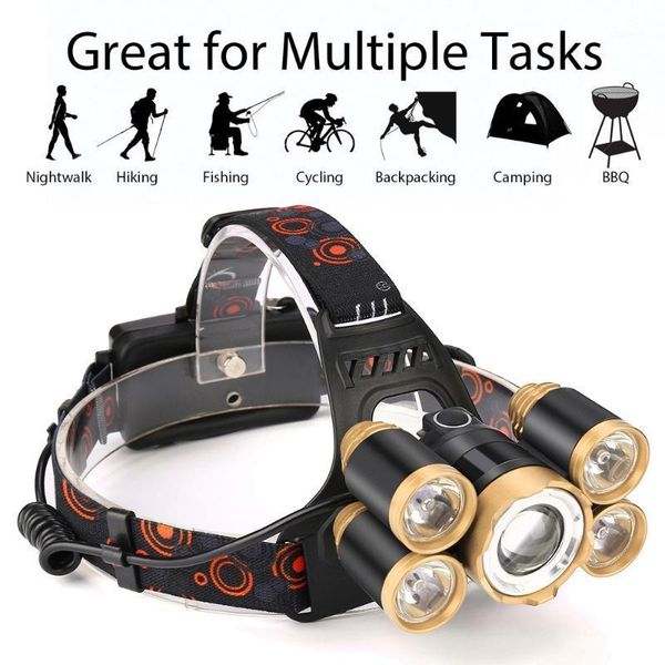 

powerful led headlamp zoom head torch light 5x xm-l t6 led headlamp headlight rechargeabe head lamp 18650 battery1