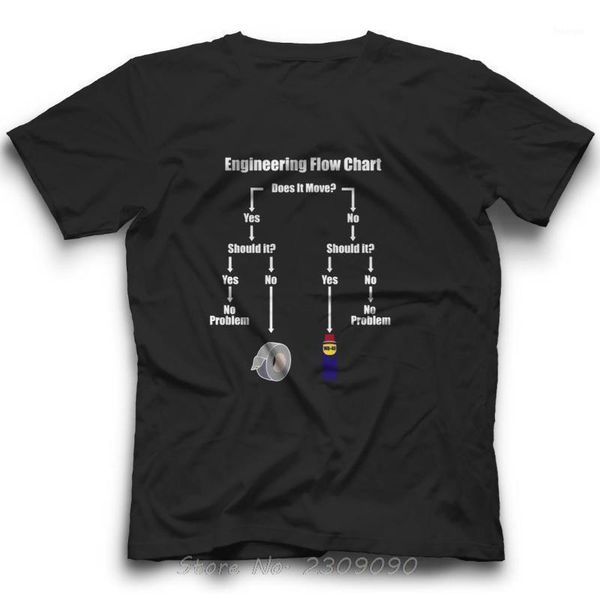

new men t-shirt summer style engineering flow chart t-shirt how to fix things funny new tee print harajuku1, White;black
