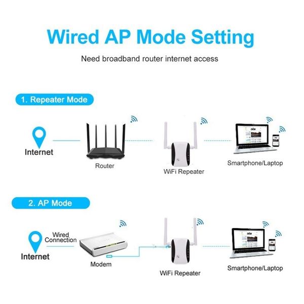 

kp300t 300mbps home mini repeater wifi signal amplifier wireless network router plug typeeu plug