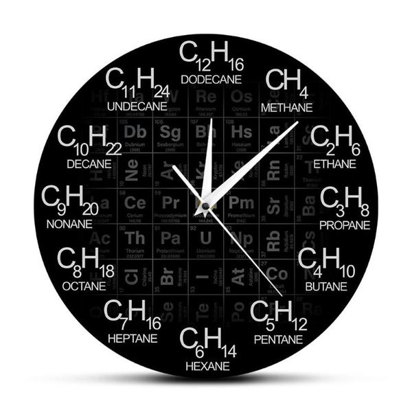 

modern design elements periodic acrylic wall clock science chemistry symbol clock wall art decor chemistry teacher gift