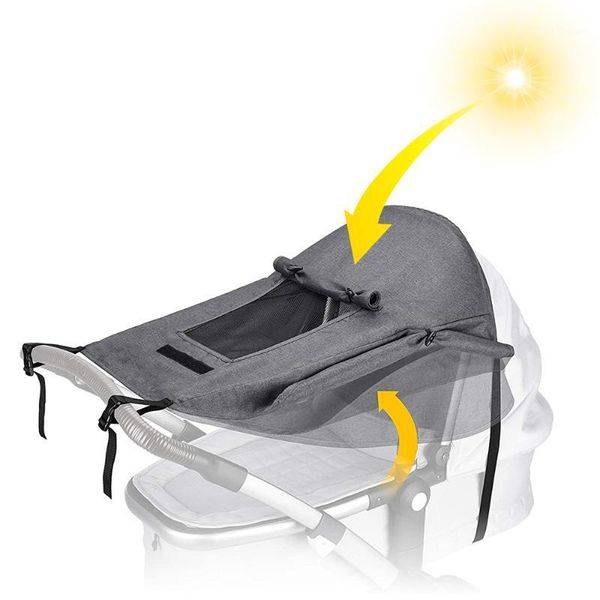 

baby stroller awning protection sunscreen pushchairs sun canopy universal sunshade protection sunscreen pushchair safe awning1