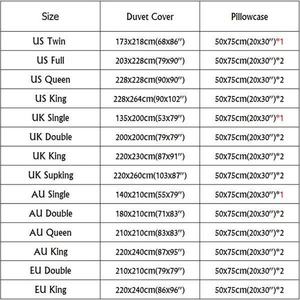 

zeimon 3d geometric patchwork pattern duvet cover for kids children bedroom quilt covers bedding set with pillowcase home decor