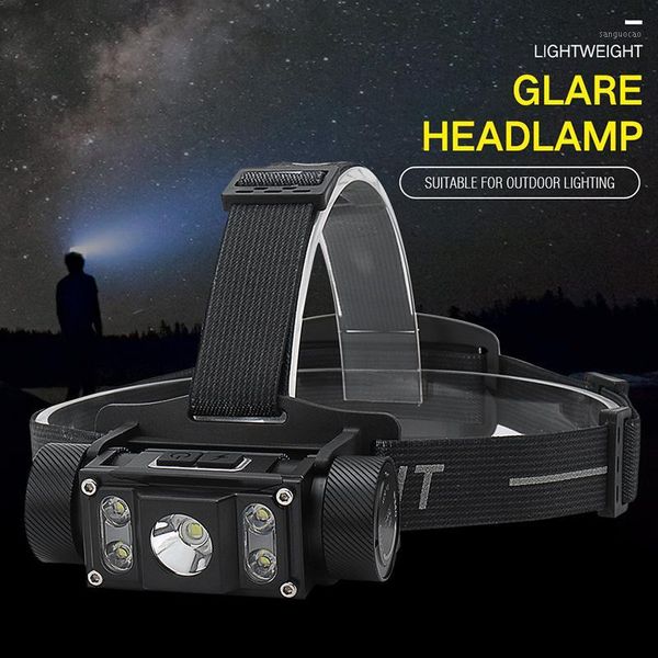 

headlamps boruit b50 1200lm led head l2 headlamp 18650 21700 water proof camping fishing lamp1