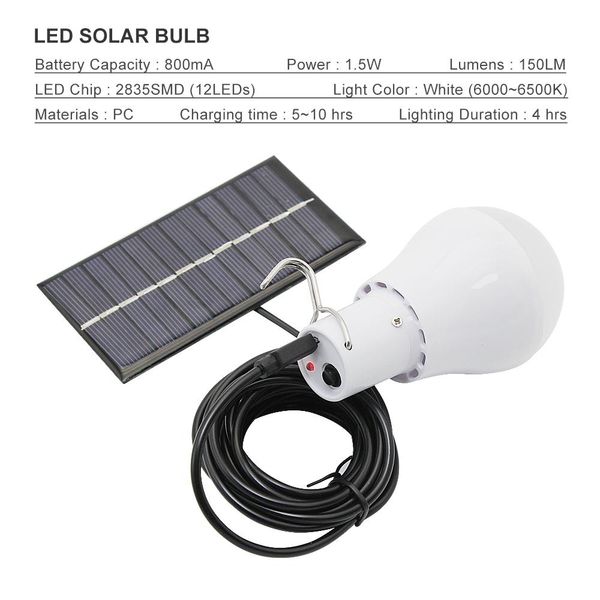 

anblub portable led solar lamp charged solar energy light panel powered emergency bulb for outdoor garden camping tent fishing swy wmtjwj