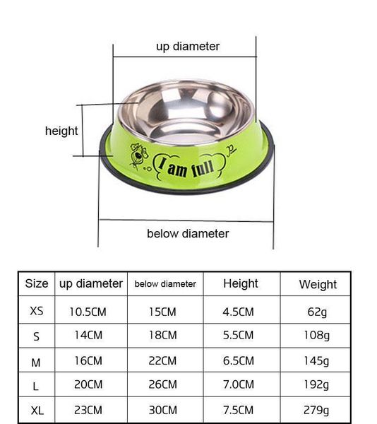 

candy color dog bowls cartoon stainless steel dog bowl pet feeders cat dogs food water feed bowl pet dog s bbybpn lg2010