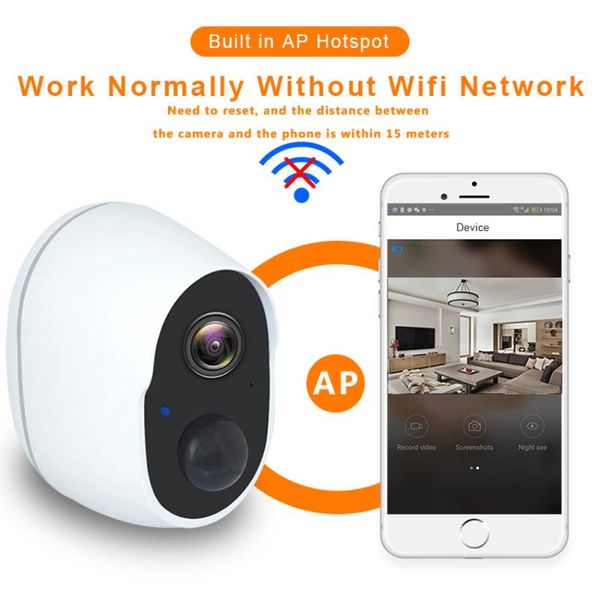 

слот новый 1080p беспроводной ip wifi камеры безопасности hd ip-камера с sd card wifi открытый speed ​​digital network video surveillance