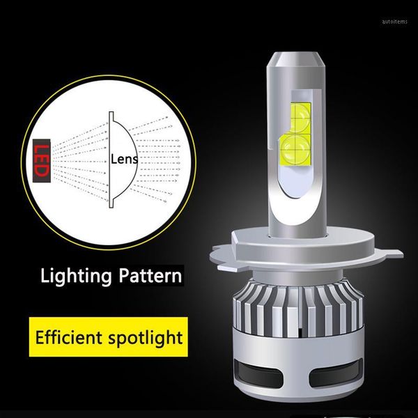 

all in one 12v 24v xhp70.2 cars led headlights h4 h7 motor led lights h8 h9 h11 9005 9006 9012 auto bulbs 6000k white color1