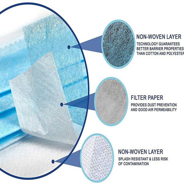 

earloop nonwoven quality blown melt style surgical face mask for comfortable use new year