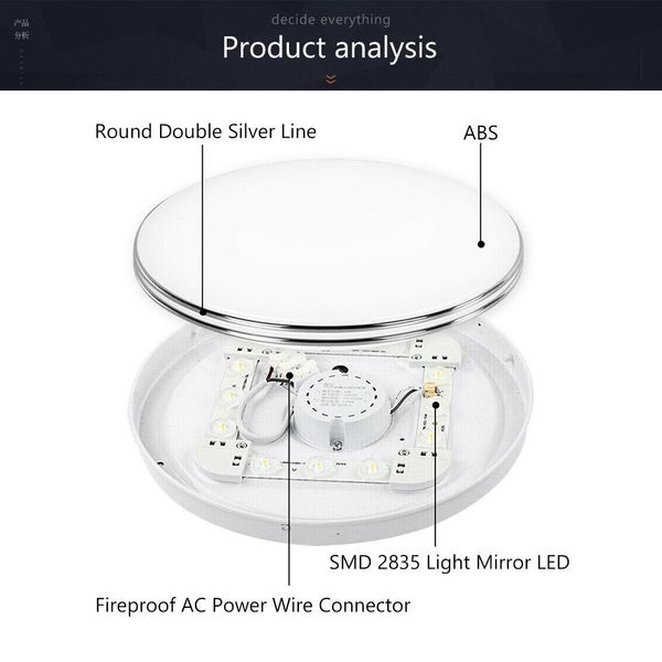 

led ceiling light 72w 36w 24w 18w 12w down light surface mount panel lamp ac 220v modern lamp for home decor swy wmtkli