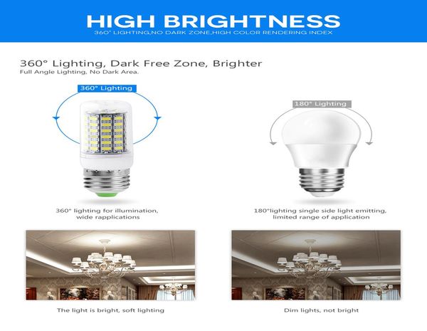 

led lamp e27 e14 b22 g9 gu10 led light ac 220v smd 5730 chandelier spotlight 24 36 48 56 69 72leds swy wmtffj petsyard