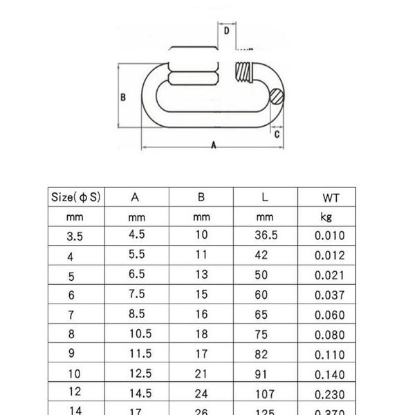 

new stainless steel screw lock climbing gear carabiner quick links safety snap hook chain connecting ring carabiner chai jllrtc