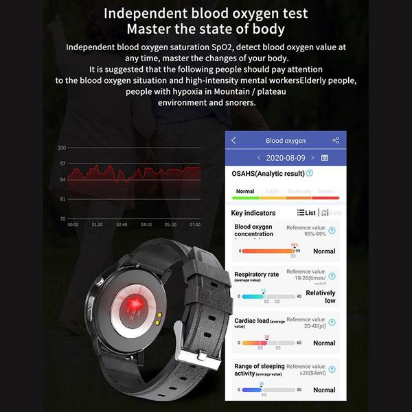 

smart watch rc06 ecg oxygen heart rate bracelet sleep monitor blood pressure fitness tracker touch round music 1.28 color screen wmtijt