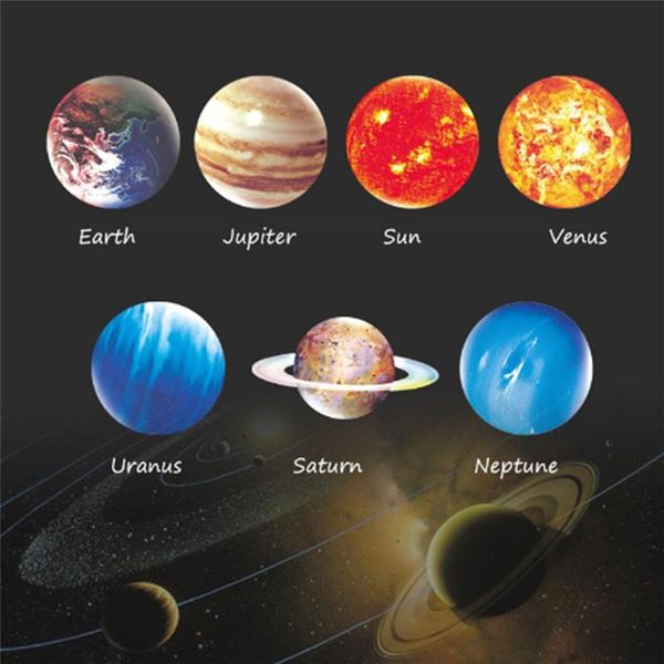

3d flourescent luminous wall stickers removable glow planet kids rooms stars outer space planets earth sun saturn mars