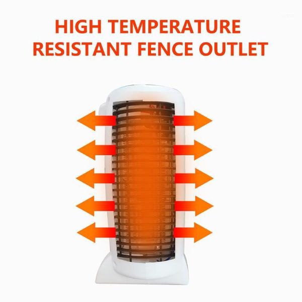 

desk wall-mounted dual-purpose portable fast heating heater 220v portable plug-in personal space warmer for indoor#g301