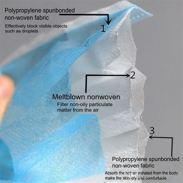 

disposable designer face 3 200factory ply fashion mask block dust air pollution filter non-oily particulat12kq